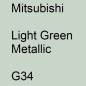 Preview: Mitsubishi, Light Green Metallic, G34.